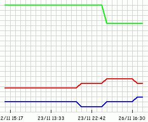 singaporepools opening odds|Singaporepools Opening Odds And Tracking Graph.